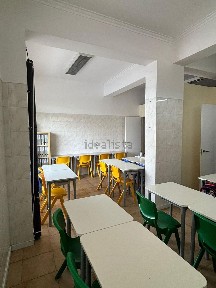 Arrendamento de espaço comercial na Anta