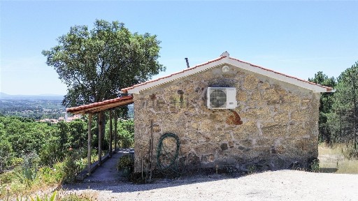Fundão, Castelo Branco