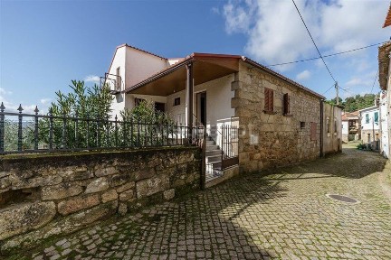 Fundão, Castelo Branco