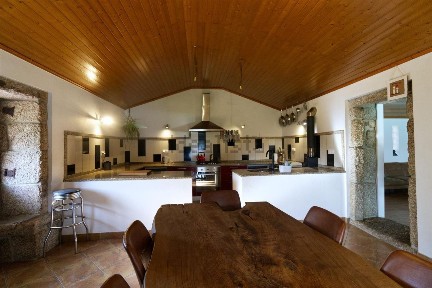Fundão, Castelo Branco
